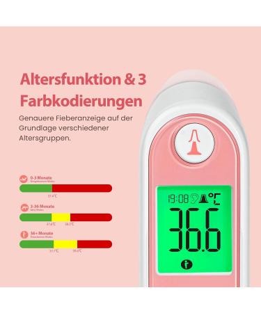 Easter Ear Fever Thermometer for Babies & Adults - Accurate Digital Infrared Thermometer with Color-Coded Display & 21 Disposable Covers (Pink) - Buy Online on GoSupps.com