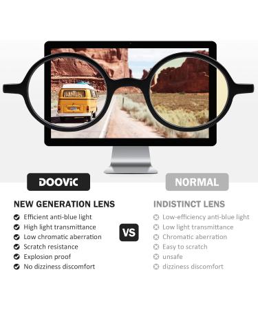 DOOViC Round Reading Glasses - Blue Light Blocking Lightweight & Flexible | Fashionable Readers for Men & Women (+2.75 Strength 4 Colors - Buy Online on GoSupps.com