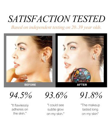 Mushroom Head Air Cushion BB Cream | Long-Lasting Concealer & Brightening CC Foundation | Natural Makeup Base Primer - 1 ml (1 Pack) - Buy Online on GoSupps.com