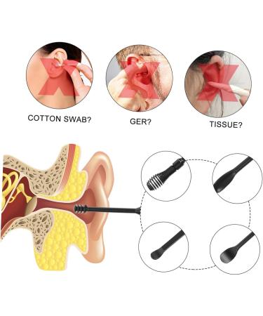 FOYTOKI 6Pcs Ear Wax Removal Kit Safety Tools for Adults Portable Ear with Various Shapes for Comfortable Ear Wax Cleaning - Buy Online on GoSupps.com
