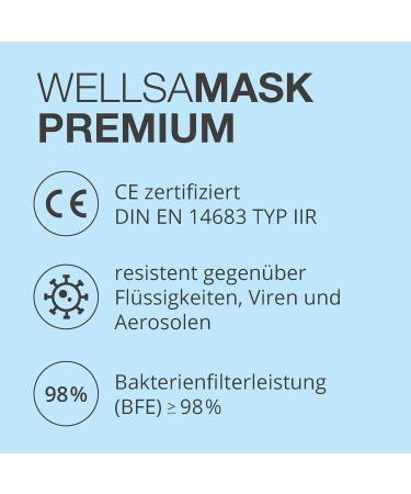 Buy Wellsamed Wellsamask Surgical Masks - Disposable 3-Layer 50-Pack Blue CE/EN 14683 Type IIR | International Shipping Available - Buy Online on GoSupps.com
