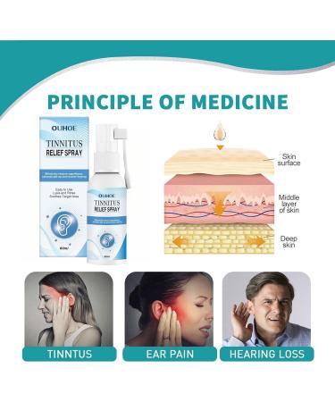 Tinnitus Relief Spray Ear Drops Tinnitus Treatment Spray Ear Ringing Relieving Spray for Ear Ache Relief Ear Drops for Tinnitus Ear Ringing Relieving Ear Drops Treatment Relieves Tinnitus Spray - Buy Online on GoSupps.com