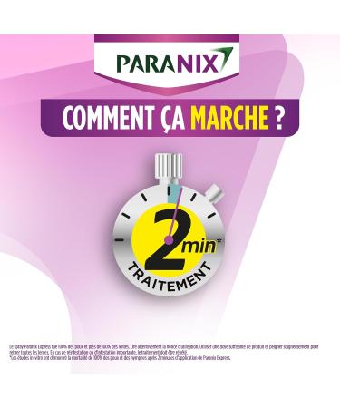 Paranix -Lotion Express 2 minutes 100% efficace contre les poux de t te- les nymphes et les ufs - lentes - 95 ml Peigne fin en m tal inclus _ _ - Buy Online on GoSupps.com