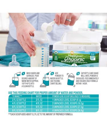 Happy Baby Organics Stage 1 Sensitive Infant Formula Powder - 21 oz | Organic Milk-Based Nutrition - Buy Online on GoSupps.com