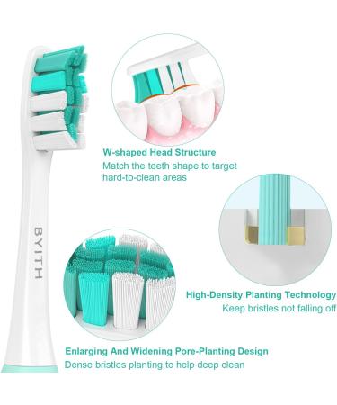 4 Pack White Precision Clean Replacement Toothbrush Heads for Philips Sonicare E Series - Compatible Electric Brush Refills - Buy Online on GoSupps.com