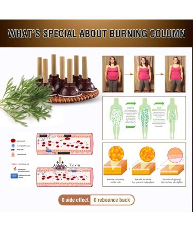 Moxibustion Sticks for Detox & Slimming - 40 PCs Moxa Sticks for Men & Women | Gather Energy & Burn Fat - Buy Online on GoSupps.com