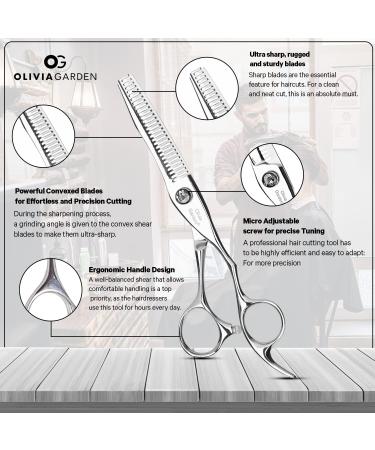 Olivia Garden Power Cut Thinning Scissors Japan Right-Handed 6" Japanese Thinner - Buy Online on GoSupps.com