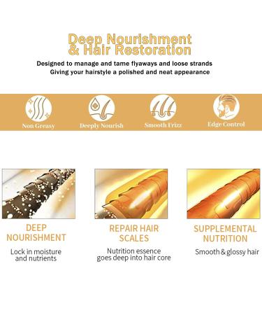 Hair Wax Stick for Flyaways & Edge Control | Slick Styling Wax - Must-Have for Women Dancers - Buy Online on GoSupps.com