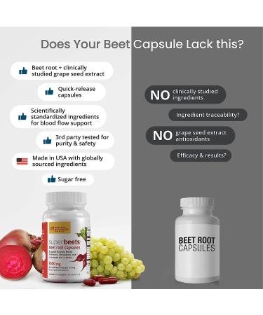 humanN SuperBeets Beet Root Capsules 1000mg - Nitric Oxide Boost, Blood Pressure Support & Antioxidants - 90 Count - Buy Online on GoSupps.com