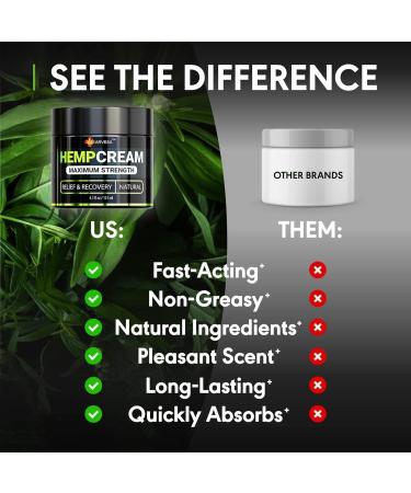 High Strength Hemp Cream Gel | Soothes Joints Muscles & Sore Areas | Natural Relief for Feet Knees Neck & Back - Buy Online on GoSupps.com