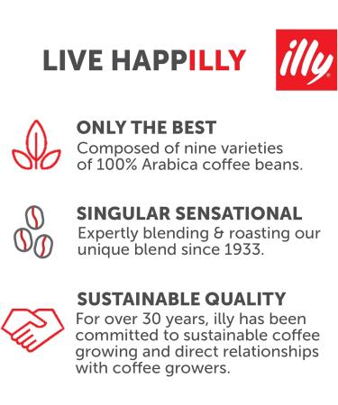 illy Classico E.S.E. Pods Espresso Coffee Medium Roast Classic Roast with Notes of Chocolate & Caramel 100% Arabica Coffee All-Natural No Preservatives 18 Count Box (Pack of 2) - Buy Online on GoSupps.com