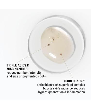 Dr. Brandt Bright This Way Dark Spots No More - Reduce Pigment Spots 0.5 fl oz | Shop Internationally - Buy Online on GoSupps.com