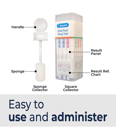 Prime Screen 12 Panel Saliva Oral Fluid Test Kit - QODOA-6126 - Buy Online on GoSupps.com
