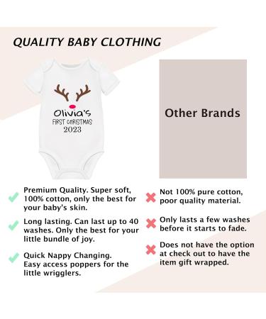 Personalised My First Christmas Baby Grow Vest | 1st Xmas Gift for Newborns | Unisex Baby Clothes 6-9 Months - Buy Online on GoSupps.com