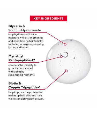 Mirabella AMP 2.0 Brow & Eyelash Enhancing Serum | Biotin Vitamins & Peptides for Thicker Longer Lashes & Full Brows - International Shipping Available - Buy Online on GoSupps.com