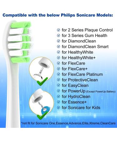 Philips Sonicare Toothbrush Replacement Heads - 10 Pack OralClass Medium Soft Brush Head Refills - Compatible with C2 4100 5100 hx6250 G2 & 3 Series - Bright Green - Buy Online on GoSupps.com
