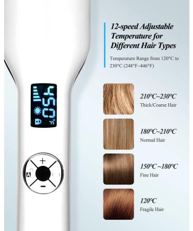CkeyiN 1.8 inch Wide Plates Hair Straightener | Tourmaline Ceramic Flat Iron | 12-Speed Temperature | LED Display & Dual Voltage | 30s PTC Fast Heating - Buy Online on GoSupps.com