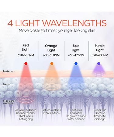 Buy Eono LED Face Mask | Cordless Rechargeable Light Therapy for Anti-Aging & Acne Control - 4 Color Skin Treatment - Buy Online on GoSupps.com