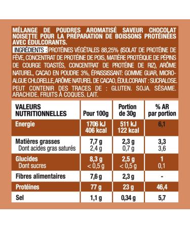 Ozers Vegetable Protein Chocolate Hazelnut / 4 sources: Peas Bean Rice Squash / 77% Protein / 4g BCAA/Sugar Free/Smooth Texture without Lumps/Natural Flavor/600g / Vegan/French - Buy Online on GoSupps.com