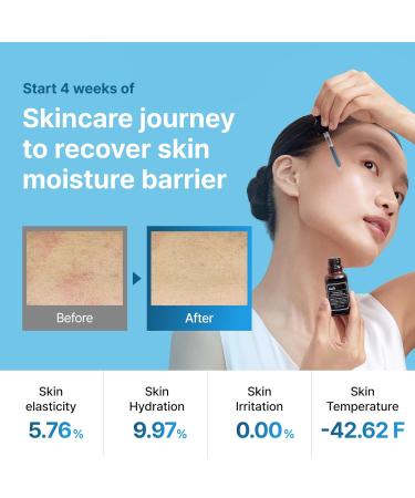 DearKlairs After-Sun Care Duo Kit, Midnight Blue Calming Cream + EGF Blue Drop Set, Soothing, Fast Absorbing, Light Texture for Easy Use, Sensitive Skin Friendly - Buy Online on GoSupps.com