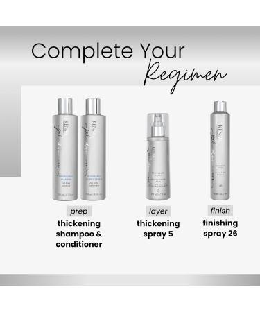 Kenra Platinum Thickening Spray 5 | Volumizing Styler | Density Plumping Spray | Increases Hair Thickness Up To 96% | Humidity Protection & Frizz Taming | All Hair Types 6.7 Fl Oz (Pack of 2) - Buy Online on GoSupps.com