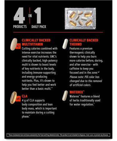 GNC AMP Ripped Vitapak Program (1 Monthly Supply) - Buy Online on GoSupps.com