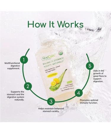Organic AloeCure Lemon Aloe Vera Juice - 12 Hours from Harvest - Acid Reflux & GERD Treatment - Natural Digestion Aid - Buy Online on GoSupps.com