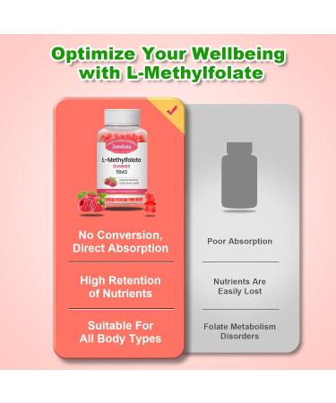 2 Pack L-Methylfolate 15mg Gummies - Vegan Folate & B12 Supplement for Brain Mood & Immune Support - Raspberry Flavor 120 Count Total - Buy Online on GoSupps.com