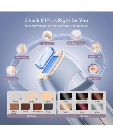  Buy IPL Hair Removal Laser Devices | Safe Effective & Fast Shipping Worldwide - Buy Online on GoSupps.com