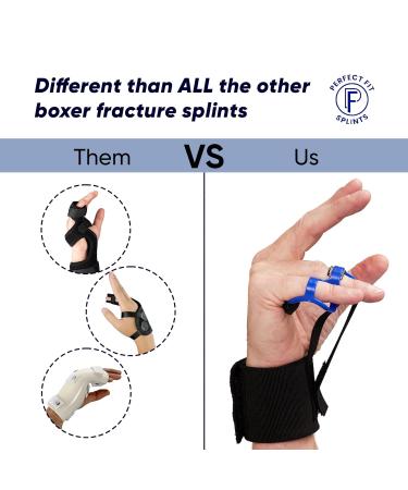 Boxer Fracture Brace - Ulnar Gutter Splint for Hand & Metacarpal Fractures (Right Hand) - International Shipping Available - Buy Online on GoSupps.com