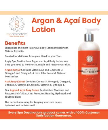 Moisturizing Body Lotion with Argan & Acai Vitamins | Mango Pomegranate Scent | Light & Non-Greasy | 16 oz Pump | International Shipping - Buy Online on GoSupps.com
