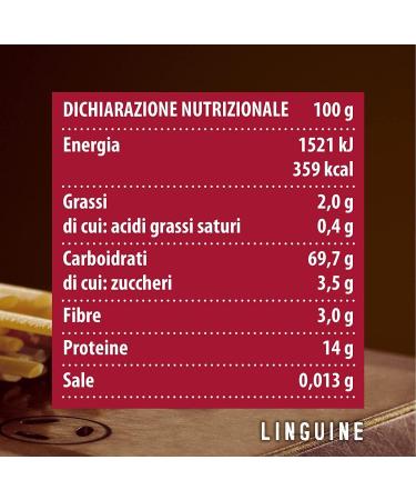 Test Pack Barilla Pasta al Bronzo Bronze Drawn Noodles Pasta 6 x 400 g Raw Processing Method 7.0 Pieces - Buy Online on GoSupps.com