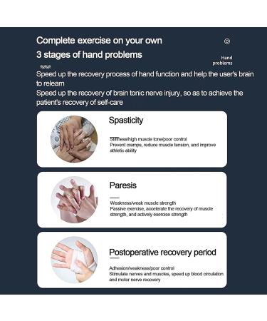Rehabilitation Gloves Finger Orthoses Exoskeleton Manual Training Functional Hand Splint for Long-Term Relief Left L Left Small - Buy Online on GoSupps.com