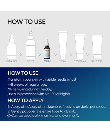 Dr.melaxin TX ampoule RX Facial ampoule - Buy Online on GoSupps.com