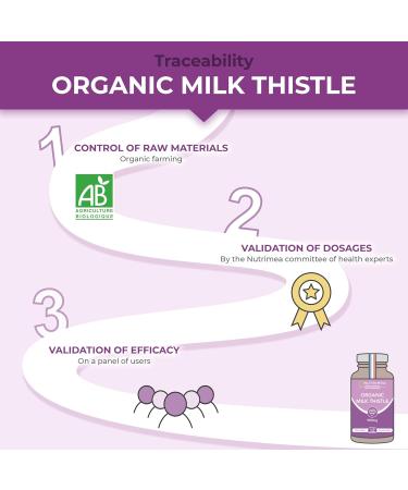 Organic Milk Thistle - Pure Seed Powder Excipient Free - Triple Action Liver Supplement: Detoxify Protect & Strengthen - 120 Vegan Capsules - High Strengh - French Expertise - Nutrimea - Buy Online on GoSupps.com