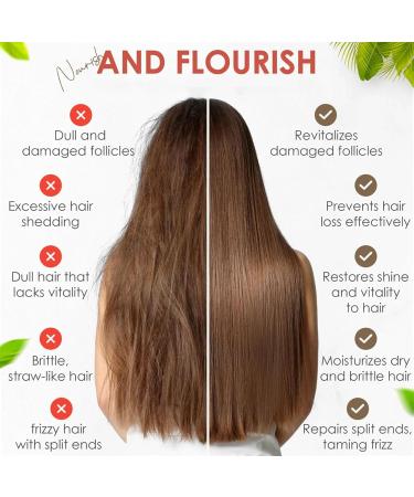 Hair spray anti-fall nourishing hair spray hair and beard hair growth liquid improve scalp and hair deep conditioning and moisturizing suitable for all hair types 1pcs - Buy Online on GoSupps.com