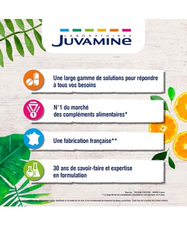Juva Health Laboratories JUVAMINE Top shapes Vitality Tightening Shape 12 multivitamins and 10 minerals Helps reduce fatigue Supports immunity - Buy Online on GoSupps.com