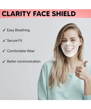 Clshes Clear Face Shield 2pcs - Medium Size | 100% Anti-Fog Protection - Buy Online on GoSupps.com
