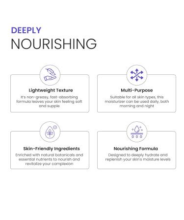 Tabdeeli Face Moisturizer - Hydrating Ceramide Cream for Anti-Aging & Daily Skincare - International Shipping - Buy Online on GoSupps.com