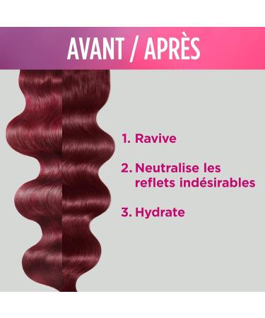 Revlon Colorstay Color Booster Mask Temporary Coloring Treatment to maintain coloring Revives shine intensifies hydrates Red or red hair 125ml 6 Uses - Buy Online on GoSupps.com