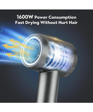 High-Speed Ionic Hair Dryer - 110 000 RPM Professional Blow Dryer for Fast Drying Lightweight Travel Low Noise - Gray - Buy Online on GoSupps.com