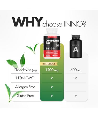 Inno Nutrition Chondroitin Sulfate 1 200mg 120 Capsules Triple Strength Relieves Joint Pain & Osteoarthritis No Preservatives Non-GMO Gluten-free Made In Canada 120 count (Pack of 2) - Buy Online on GoSupps.com