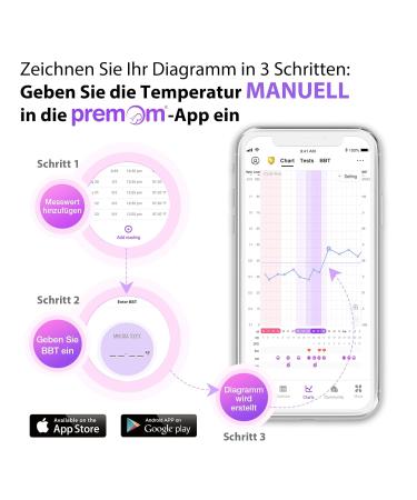 Basal Thermometer for Fertility & Ovulation Tracking - Digital LCD with Premom App - Cycle Control - Blue Backlight - Purple - Buy Online on GoSupps.com