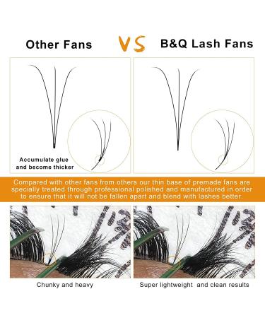 3D 5D Volume Soft Eyelash Extensions - Finished Compartments 0.07/0.10mm Thickness Short Stem 10-14 Mix - International Shipping Available - Buy Online on GoSupps.com