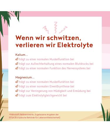 Electrolyte Complex Powder - Sugar-Free Sodium Magnesium Potassium for Sports Hydration - Grapefruit Flavor - 30 Servings - Buy Online on GoSupps.com