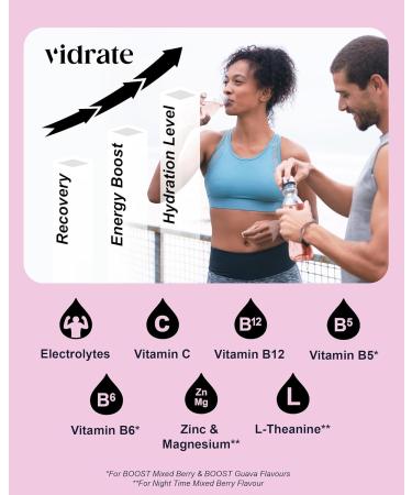  ViDrate ViDrate Sugar Free Electrolyte Powder 30 Bags Vegan Suitable 30 Bags - Buy Online on GoSupps.com