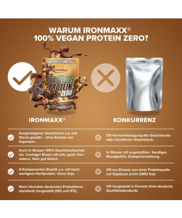 Ironmaxx 100% Vegan Protein Zero - Peanut Chocolate Cookie Dough 500g | Sugar-Free Protein-Rich Powder | Best Vegan Protein Without Aspartame - Buy Online on GoSupps.com