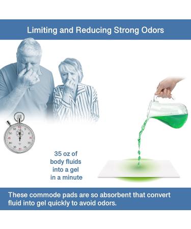 100 Disposable Absorbent Pads for Bedside Commode Liners - For Portable Toilet Bags & Porta Potty - Say Goodbye to Dirty Work! - Buy Online on GoSupps.com