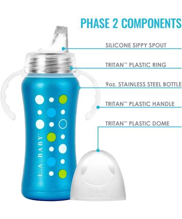 9oz Insulated Stainless Steel Sippy Cup for Toddlers | Leak-free, Non-toxic, Medical Grade Silicone | Blue Sapphire - Buy Online on GoSupps.com