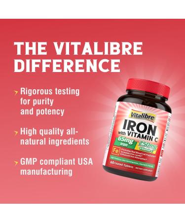 Iron Supplement 65mg Carbonyl Iron with 250mg Vitamin C Stomach Friendly Iron Pills for Blood Building Women & Men High Absorption No Nausea No Constipation Non-GMO No Gluten 60 Vegan Tabs 60 Count (Pack of 1) - Buy Online on GoSupps.com